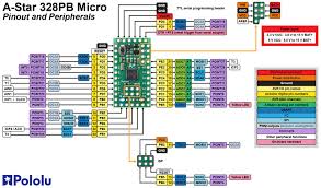 In our last two posts, we focused on the software aspects of the arduino. Pololu A Star 328pb User S Guide