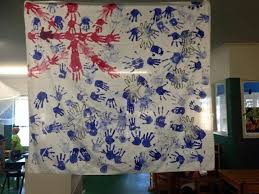 Australia Day Handprints Australia Kids Crafts Australia Crafts Australia Day Craft Preschool