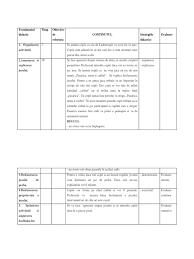 0 ratings0% found this document useful (0 votes). Pasarica Mutati Cuibul Proiect