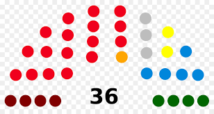 The assemblies have powers to enact state laws as provided for by the constitution of malaysia. Malaysian Flag