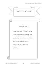 Sejarah pendidikan menuntut ilmu dari kecil hingga peringkat yg paling tinggi. Pin On Islam