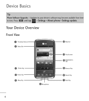 Code may refer to any of the following: Lgl55c How To Update Lg