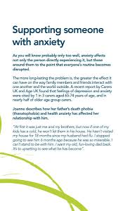 Check spelling or type a new query. Anxiety Disorder On Twitter Continued Supporting Someone With Anxiety