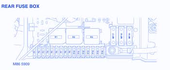Remove cover using a coin or small screwdriver and turning 90 degrees. 2003 Range Rover Fuse Box Diagram 2007 Chrysler 300 Engine Diagram Supra6 Enjoyskisportonlus It