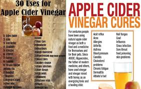 The use of apple cider vinegar as a home remedy dates back centuries. Do You Know The Health Benefits Of Apple Cider Vinegar Inminutes Magazine