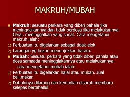 Di antaranya adalah sebagai berikut dari 'aisyah radhiyallahu 'anha, ia bertanya pada rasulullah shallallahu 'alaihi wa sallam mengenai berpaling (menoleh) dalam shalat. Usul Fiqh Sessi 1 Mukaddimah Usul Fiqh Hukum Syara Ppt Download