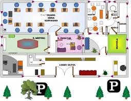 Salah satu alasan kenapa anda harus mendesain tata ruang kantor terbuka adalah sebagai berikut: Office Layout Kantor Novocom Top