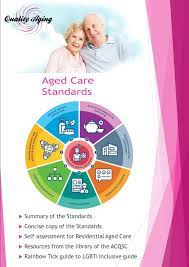 Aged Care Quality Standards Quality Aging Aged Care Self Assessment Care