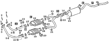 It also offers seating for up to eight passengers; Land Cruiser Exhaust Systems Fj60 Fj62 Fj80 Fzj80 Uzj100