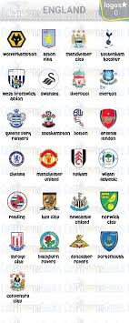 Logo Quiz Football Clubs England Answers Logotipos