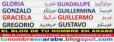 La imagen anterior muestra un diseño de tatuaje muy original que combina letras con dibujos para reforzar la idea que queremos representar con el tatuaje. Tu Nombre En Arabe Mayo 2015