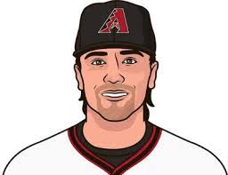 Karl Drews's Instagram, Twitter & Facebook