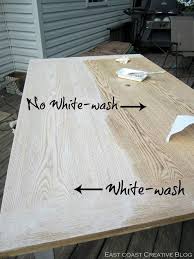 Lay two tabletop boards on top of table and line up with center of table frame. How To Paint A Pine Table And Upcycle Furniture Anna Moss