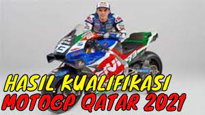 Berikut hasil lengkap kualifikasi motogp portugal 2020 : Lo0hab36rt2dwm