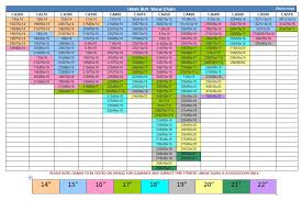 72 Rare Konig Chains Size Chart