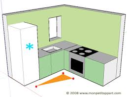 De plus, l'îlot central peut être équipé de quelques rangements qui. Organiser Ma Petite Cuisine Ranger Organiser Monpetitappart Amenagement Et Decoration Pour Petits Espaces