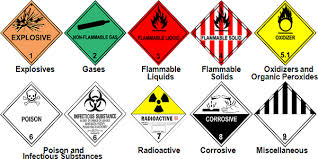Safety Health Environment Un Classification Of Hazardous Materials