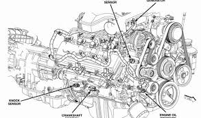 Chryslers hemi engine became popular in the 1950s through the 1970 but what some people do not know is that we take a tour of the 2016 ram 1500 57 liter hemi v8 engine compartment outlining key features service and. Jeep 5 7 Hemi Engine Diagram Page 1 Line 17qq Com