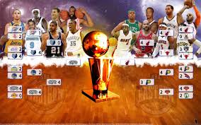 Playoffs Bracket Update 2013 Nba Finals Are In Front Of Us Heat Won Game 7 Of Eastern Conference Finals And Will Play Again Nba Playoffs Nba Wallpapers Nba