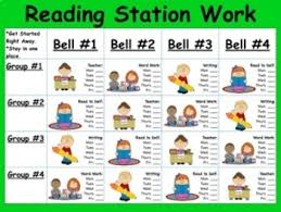 reading and math rotation chart teaching resources