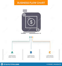 purchase store app application mobile business flow