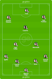 Choose from any player available and discover average rankings and prices. Gdjqu3la Sxlhm