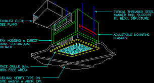 Exclusively designed for drop ceiling framework installations. Pin On Heat Distribution System
