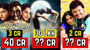 12 Low Budget Kannada Movies With Huge Success And Box Office Collection Kannada Movies Box Office Collection Romantic Drama Film Here completed list of bollywood box office collection and box office hit or flop verdict 2018 … here is the latest update of yeh jawaani hai deewani full domestic (india) box office collect… pinterest
