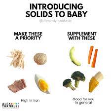 Here you will learn not only the basics and advanced techniques to achieve your targets Baby Child Family Nutrition On Instagram Wondering How To Start Blw Baby Led Weani Baby Led Weaning First Foods Baby Led Weaning Recipes Baby Led Feeding