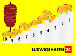 Ludwigshafen is the home of chemical giant basf and many other industries. Ludwigshafen Voting Vom Doner Battle Welcher Ludwigshafener Imbiss Schafft Es In Top 10 Ludwigshafen