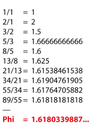 Resultado de imagen para numero de fibonacci