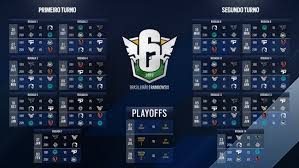 Equipe quadricolor estreia na competição nacional diante da ponte preta. Brasileirao Rainbow Six Inova Com Mudanca De Calendario E De Formato Lance
