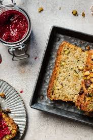 Pin On Muffins Breads Scones