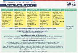 El ministerio de salud (minsal) dio a conocer que hasta las 20:45 horas del domingo 23 de mayo, 7.697.103 personas completaron su proceso de vacunación contra el coronavirus. Mtt Y Minsal Dan Inicio Al Proceso De Vacunacion De Trabajadores Del Transporte En Todo El Pais