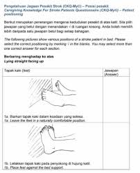 Terms in this set (5). Cureus Caregiving Self Efficacy And Knowledge Regarding Patient Positioning Among Malaysian Caregivers Of Stroke Patients