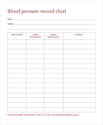 Blood Pressure Record Form Sada Margarethaydon Com