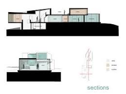 Architecture Habitat Moebius House Studied By Amanda Jayne Stollery And Ami Meng Wang In 2020 House Double House Mobius