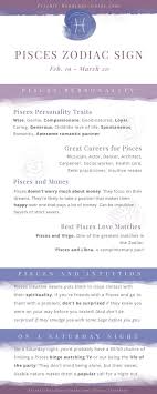 Pisces Astrology Complete Guide To The Sign Astrology Pisces Pisces Traits Pisces Zodiac