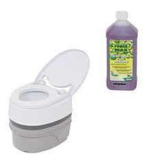 There are many varieties available on the market, but most require a lot of time and possibly. How To Unclog An Rv Toilet Sink Or Shower Pro Tips For Unclogging Any Tank Etrailer Com