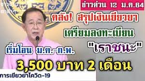 กรณี เว็บไซต์เราชนะ www.เราชนะ.com แจกเงิน 7,000 บาท หรือ 3,500 บาท 2 เดือน เพื่อเยียวยาประชาชนที่ได้รับผลกระทบจาก โควิด19 Hewbydrkthlxcm
