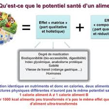Pdf La Classification Nova Des Aliments Selon Leur Degre De Transformation Definition Impacts Sante Et Applications