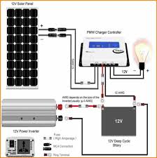 October 28, 2020 by wholefoodsonabudget variety of rv solar panel wiring diagram. Solar Panel Inverter Wiring Diagram 2001 Sentra Fuel Filter Tekonshaii Wirediagram Jeanjaures37 Fr