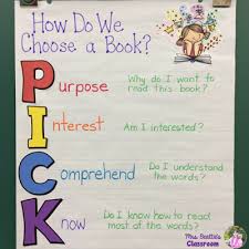 check out some great anchor charts and ideas for kick