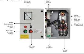 1,474 water pump control relay products are offered for sale by suppliers on alibaba.com, of which you can also choose from general purpose water pump control relay, as well as from low power. Havells Urja Single Phase Submersible Pump Controller At Rs 2753 Piece Noida Id 20668164730