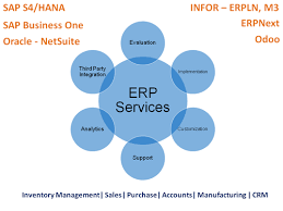 We are currently tied up with unicommerce to provide online inventory and account management across your zepo store and any other online marketplaces you might be selling on. Online Offline Inventory Management Software Id 21060294012