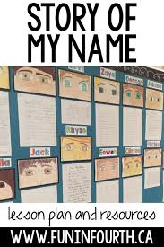 Story Of My Name Writing Writing Lessons Classroom Writing Teaching Writing