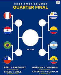 Peru dan brasil melaju ke semifinal copa america 2021. Yo Vh2rldtv79m