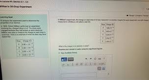 Solved What Is The Charge On An Electon In Zeets Express Chegg Com