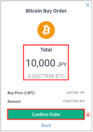 Sometimes you will see a sudden and substantial drop in the total amount of shorts that has no effect on price. Buy Sell Or Orders Bitcoin Marketplace Bitflyer