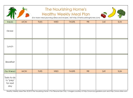 27 Printable Weekly Meal Planner Templates For 2021 Weekly Meal Planner Template Meal Planner Template Weekly Meal Planner